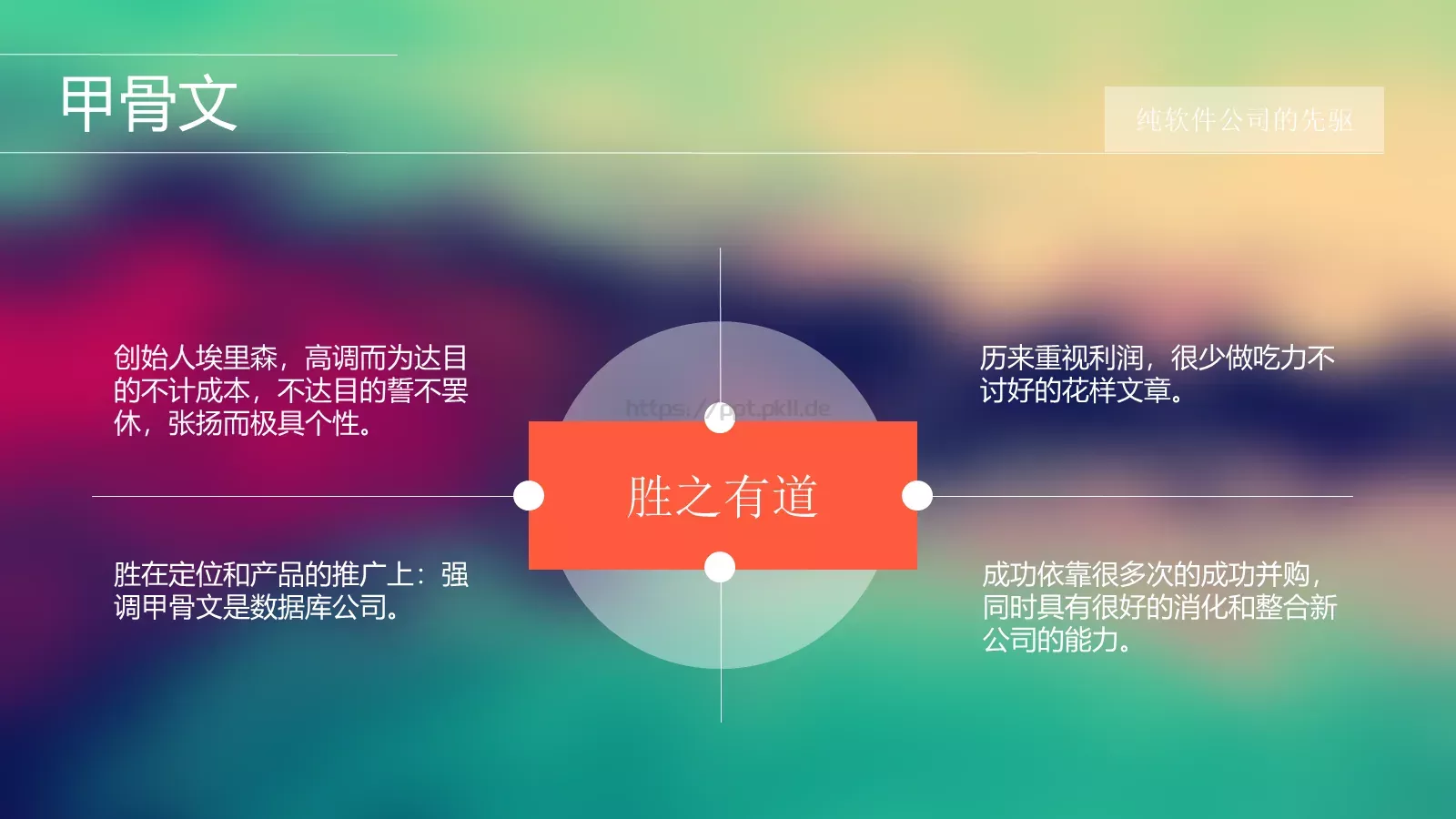 浪潮之巅企业宣传PPT模板 第 17 页预览图