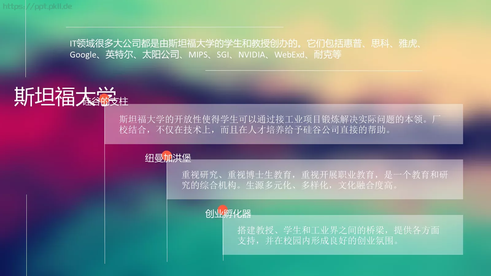 浪潮之巅企业宣传PPT模板 第 26 页预览图