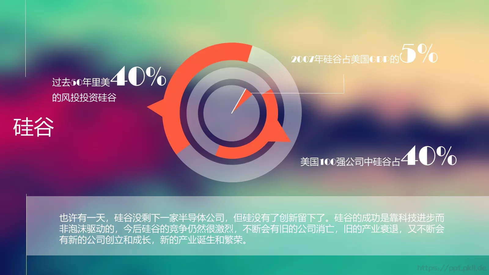 浪潮之巅企业宣传PPT模板 第 27 页预览图