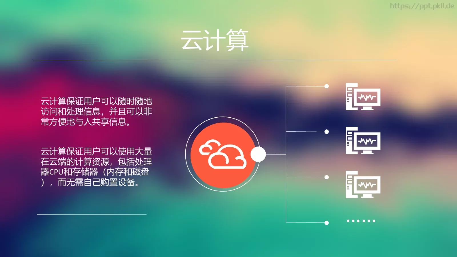 浪潮之巅企业宣传PPT模板 第 32 页预览图