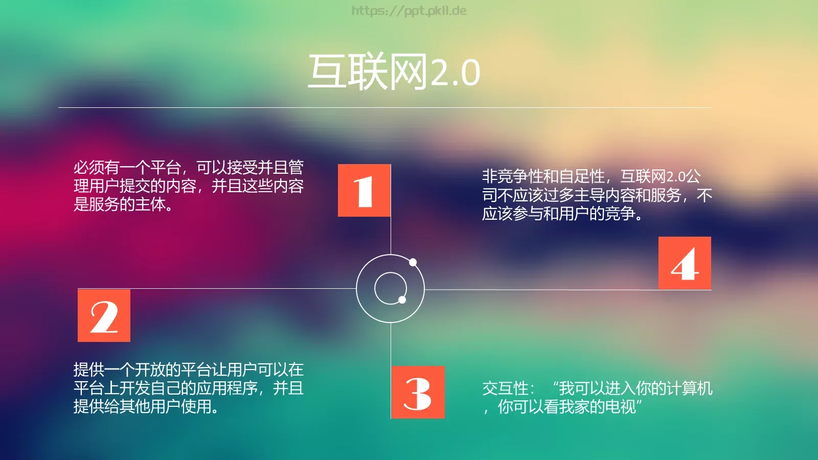 浪潮之巅企业宣传PPT模板 第 31 页预览图