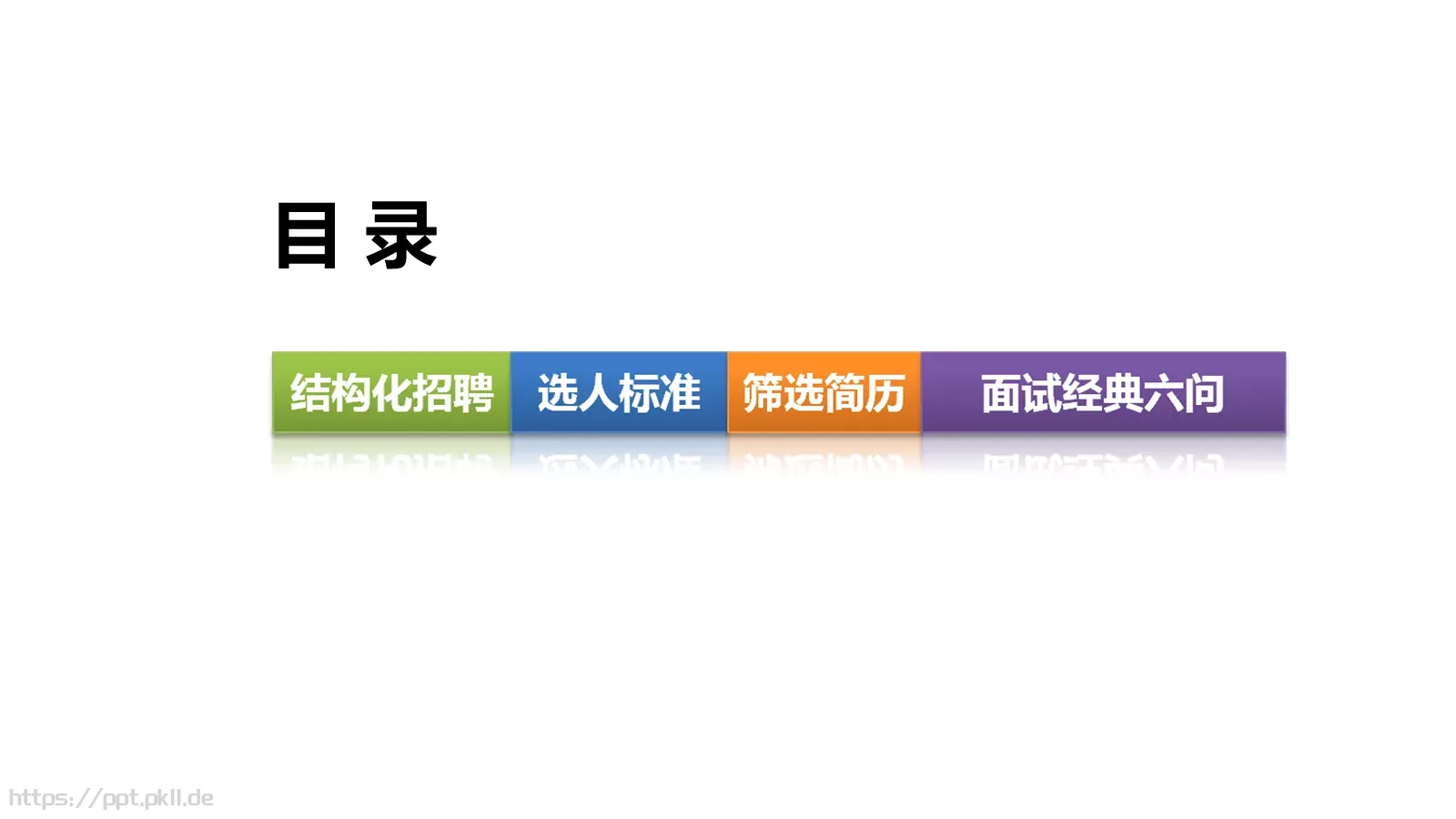 如何招聘（理论篇）PPT模板 第 2 页缩略图