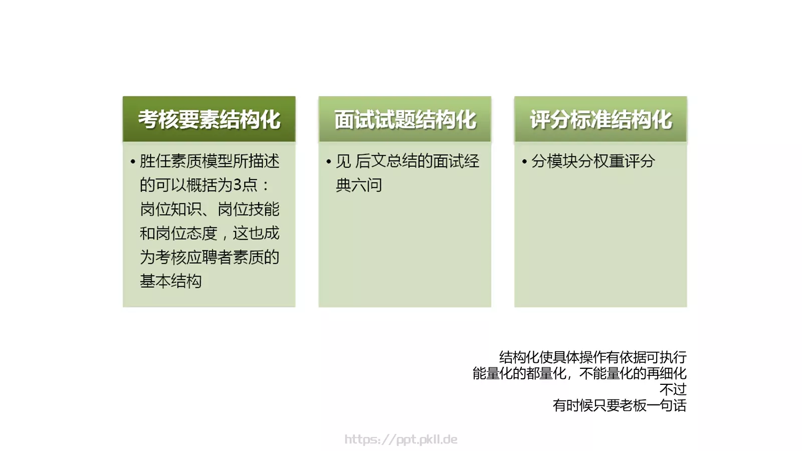 如何招聘（理论篇）PPT模板 第 5 页预览图