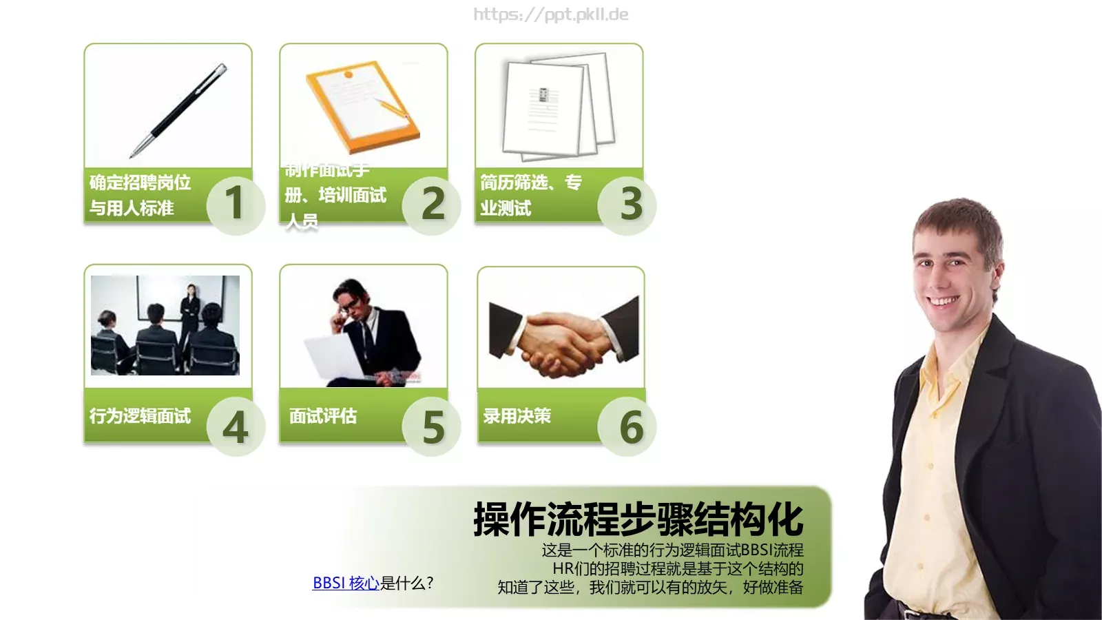 如何招聘（理论篇）PPT模板 第 6 页预览图