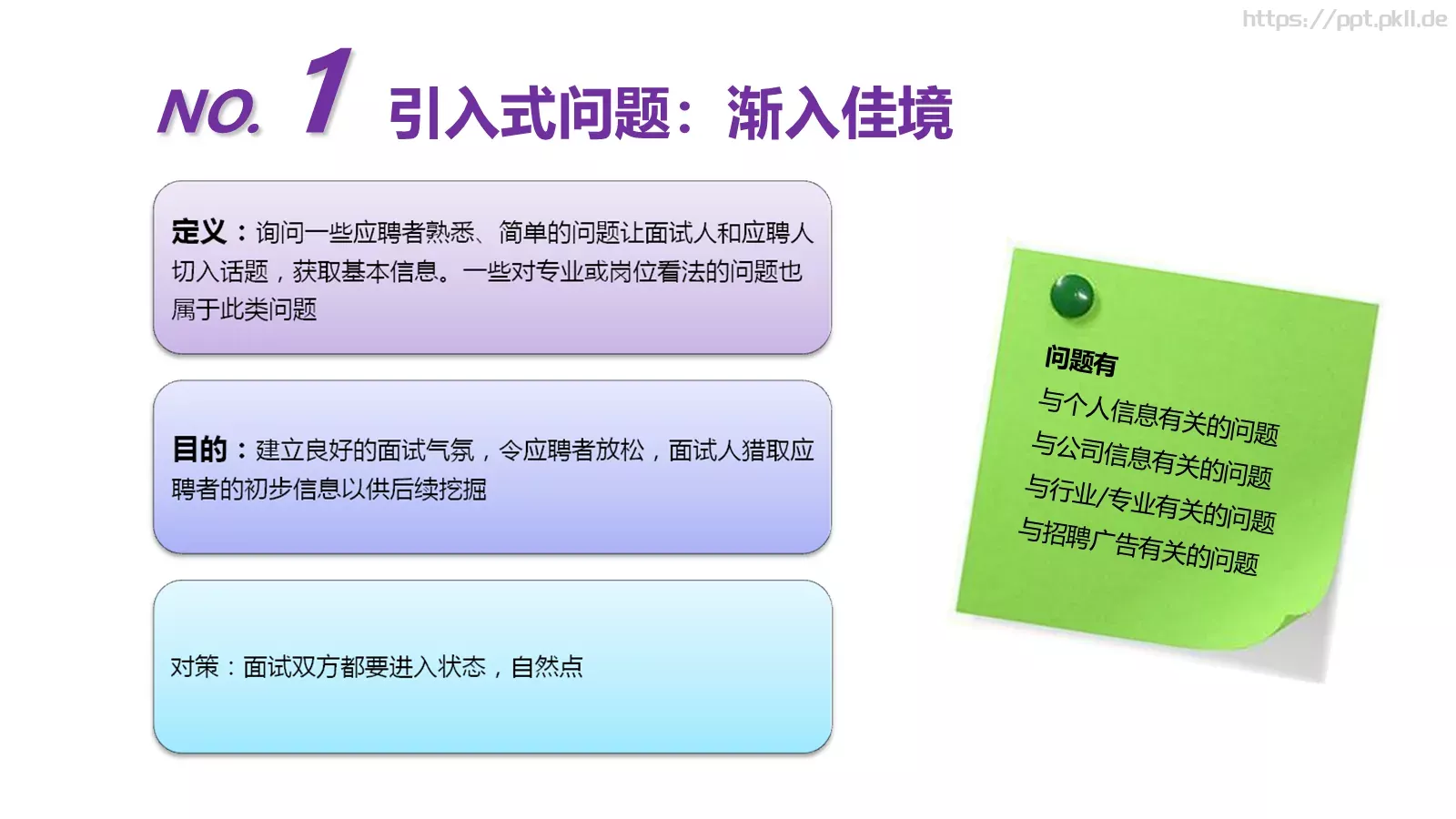 如何招聘（理论篇）PPT模板 第 18 页预览图