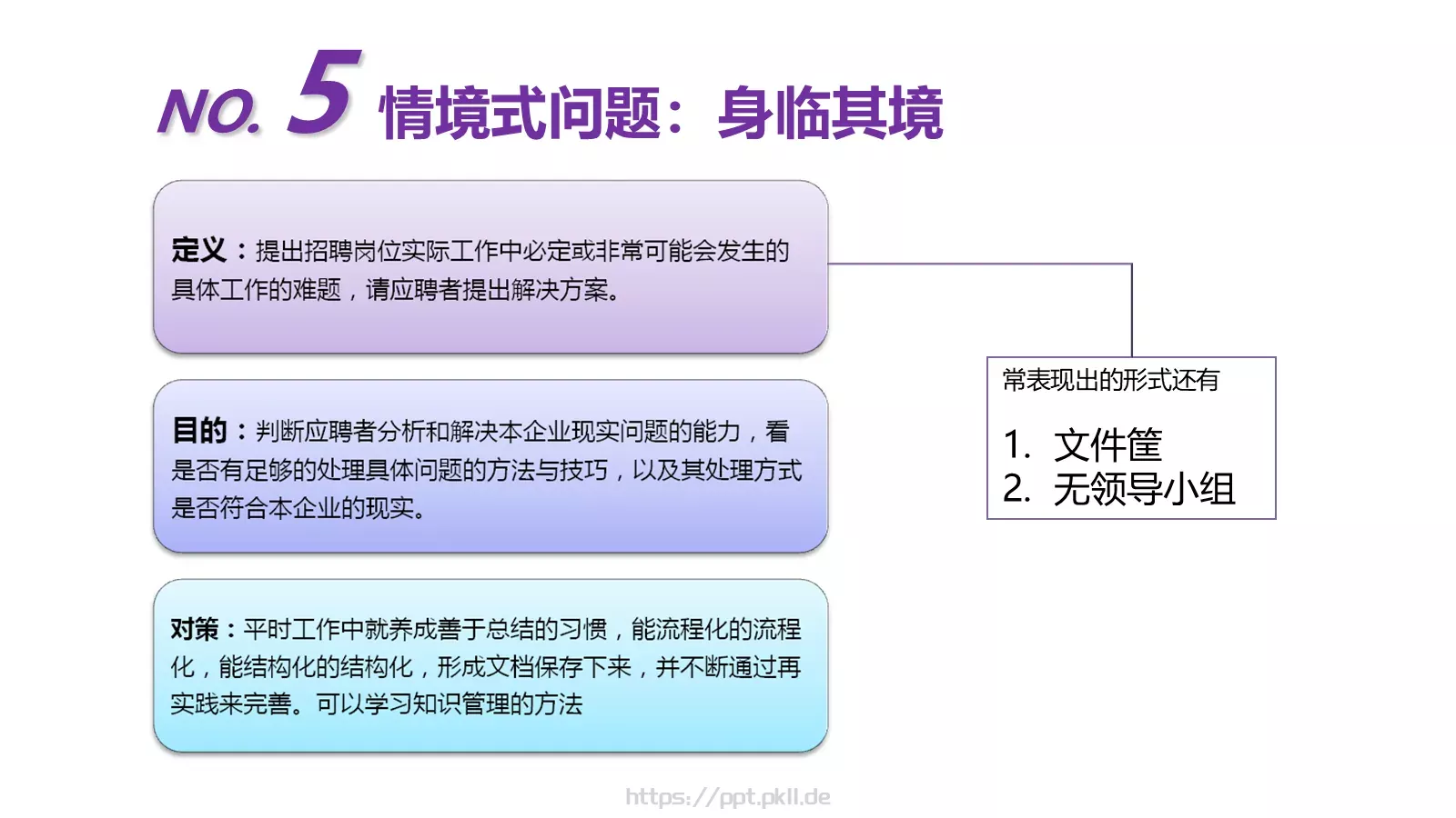 如何招聘（理论篇）PPT模板 第 23 页预览图