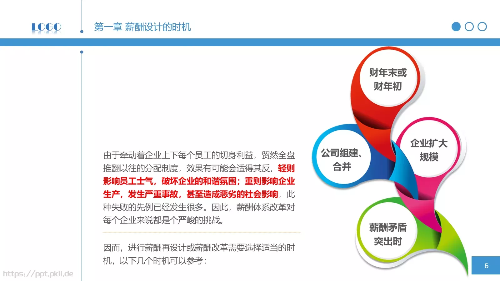企业宣传通用PPT模板 第 6 页预览图