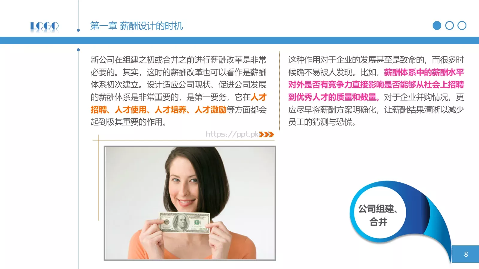 企业宣传通用PPT模板 第 8 页预览图