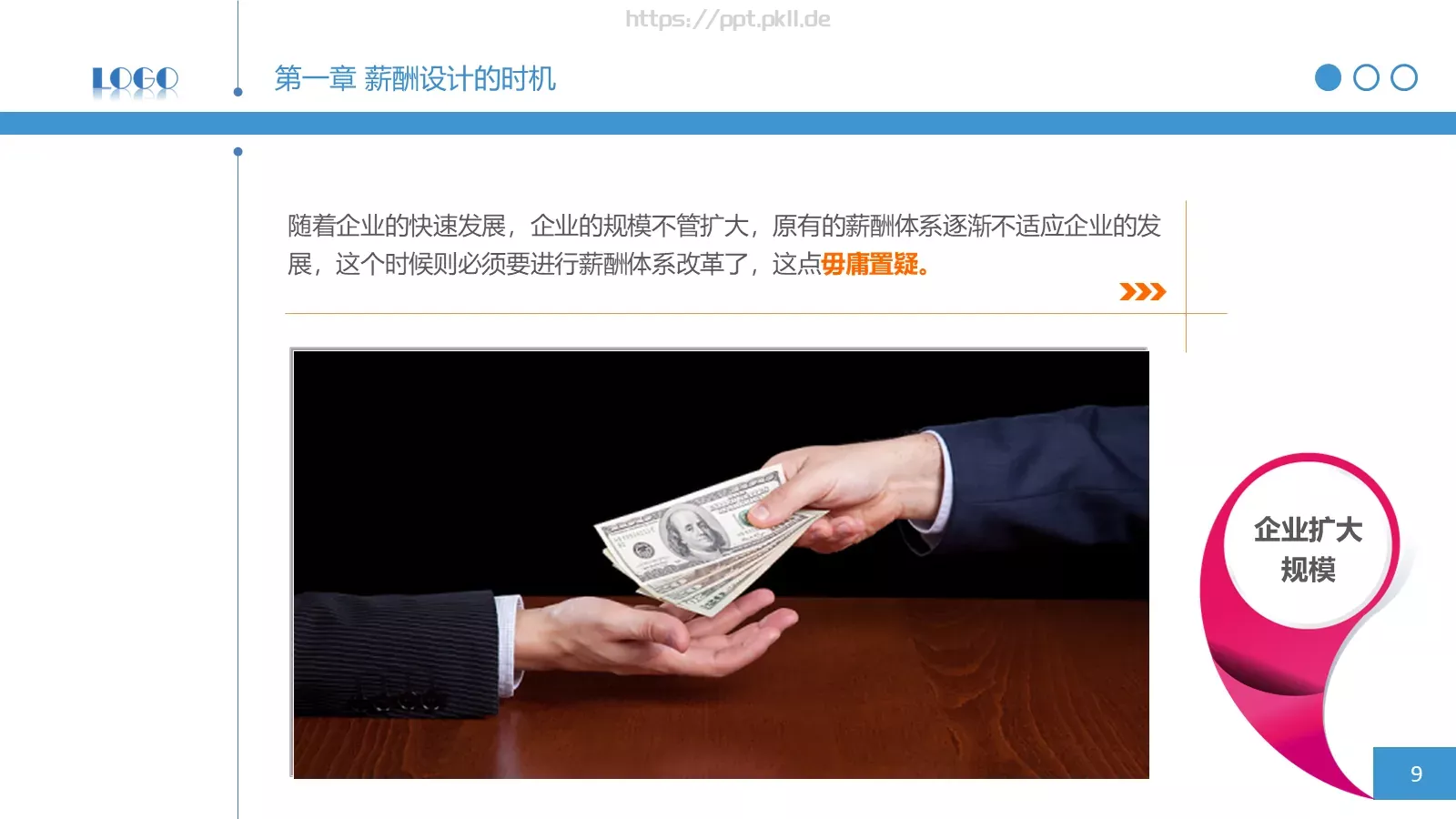企业宣传通用PPT模板 第 9 页预览图