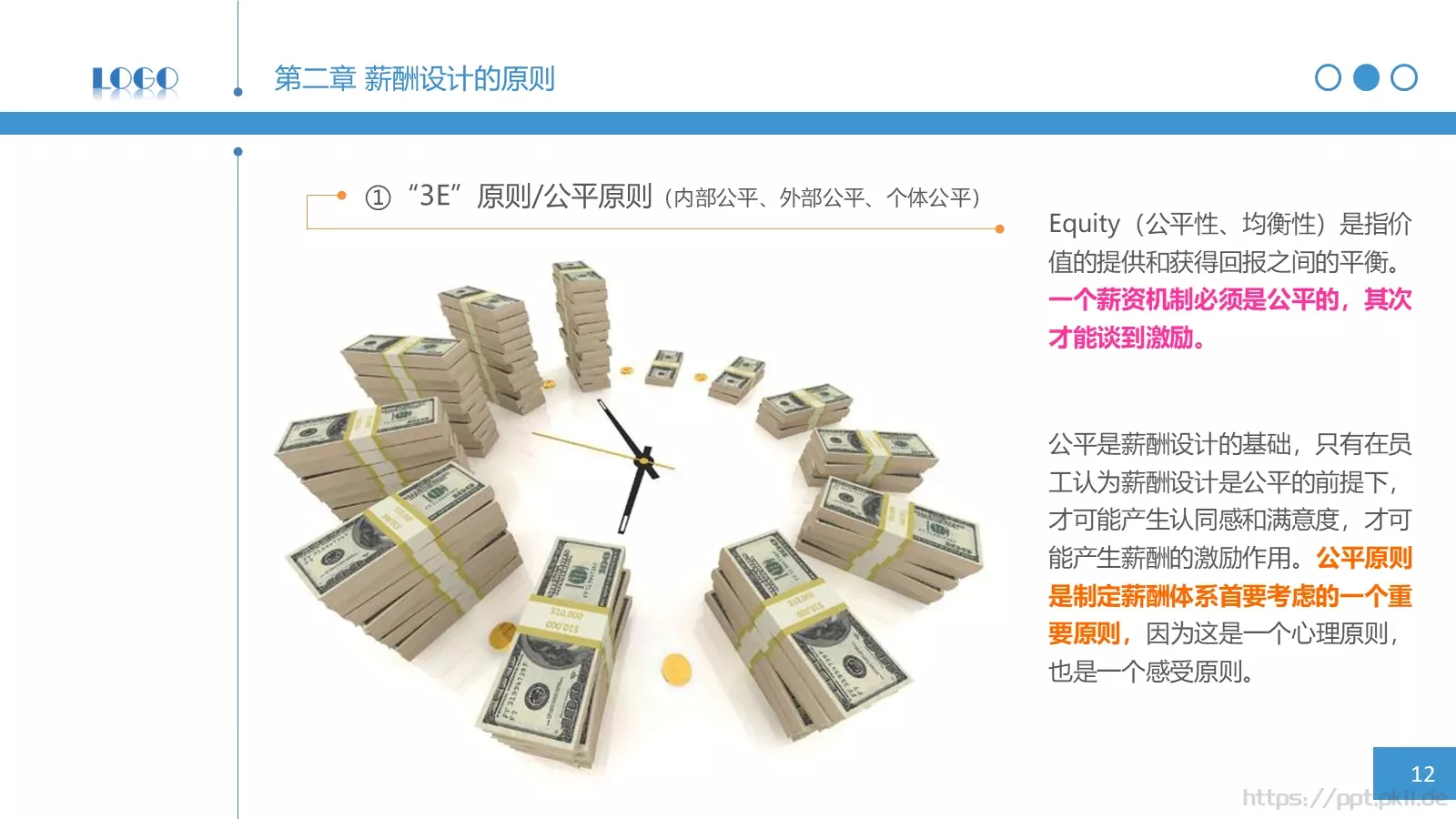 企业宣传通用PPT模板 第 12 页预览图