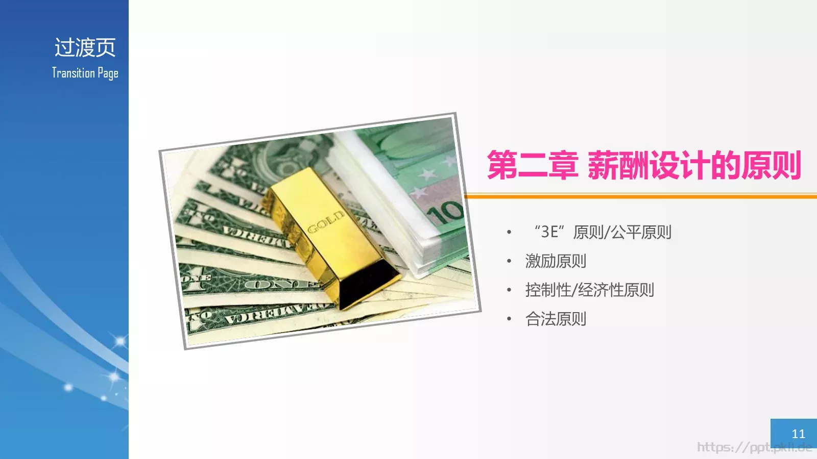 企业宣传通用PPT模板 第 11 页预览图