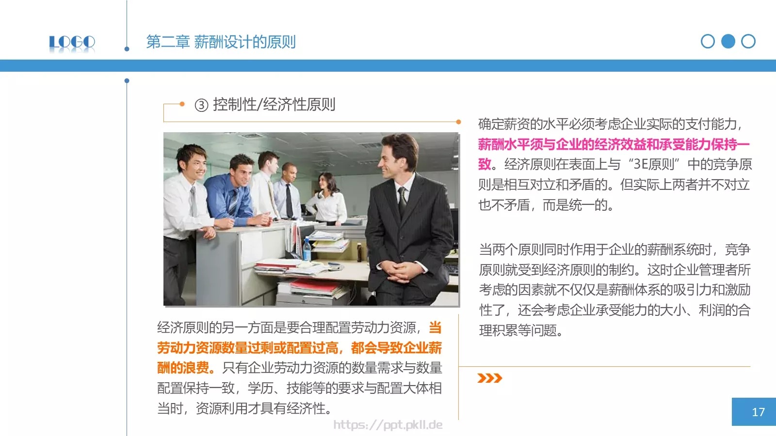 企业宣传通用PPT模板 第 17 页预览图