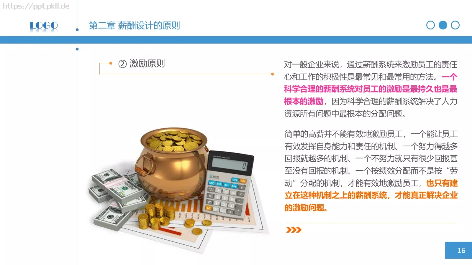 企业宣传通用PPT模板 第 16 页预览图