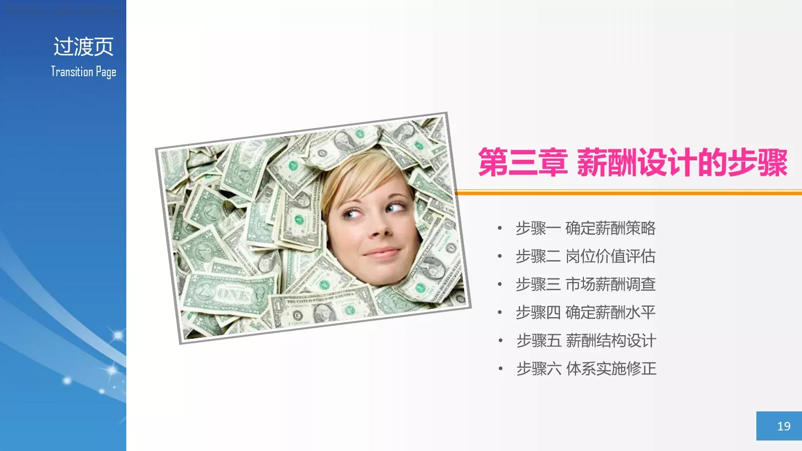 企业宣传通用PPT模板 第 19 页预览图
