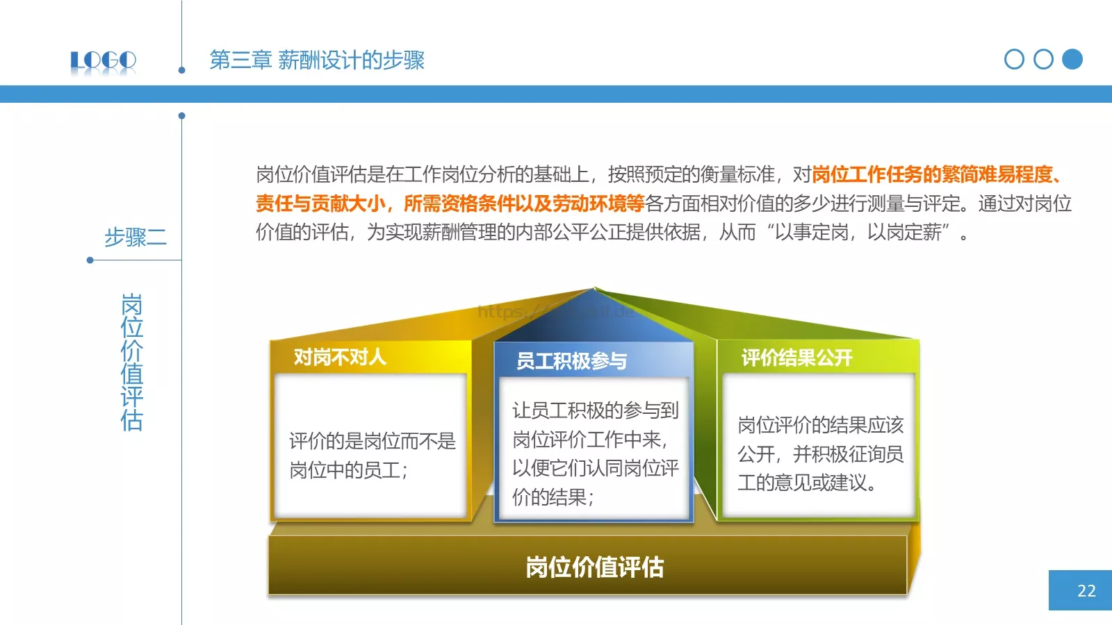 企业宣传通用PPT模板 第 22 页预览图