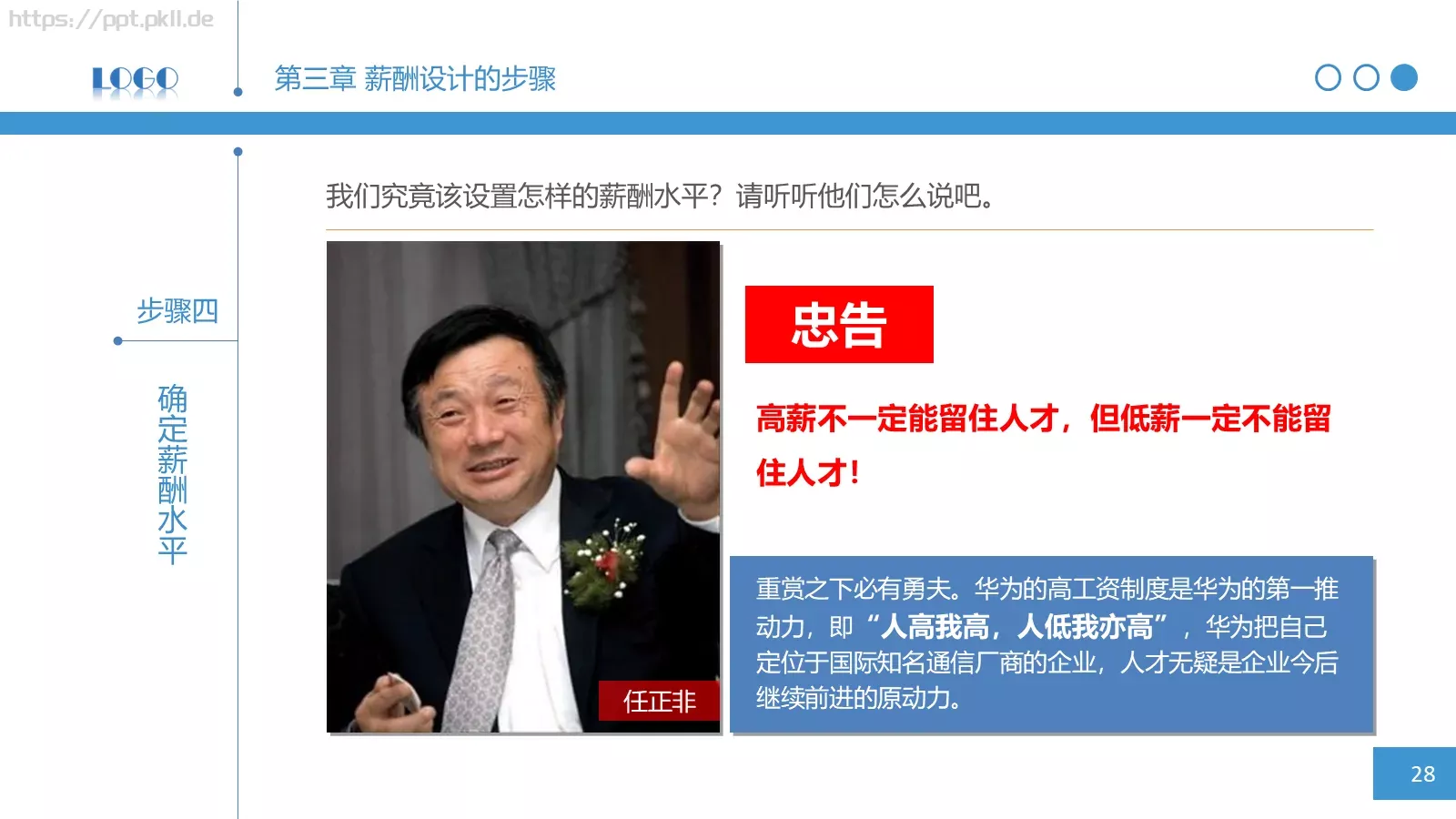 企业宣传通用PPT模板 第 28 页预览图