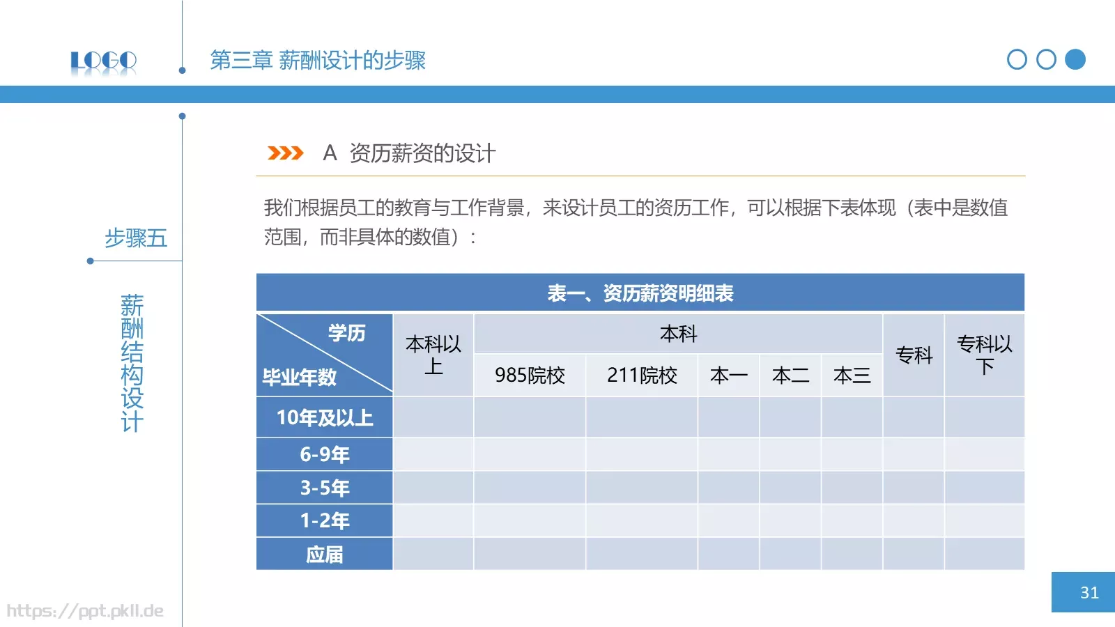 企业宣传通用PPT模板 第 31 页预览图