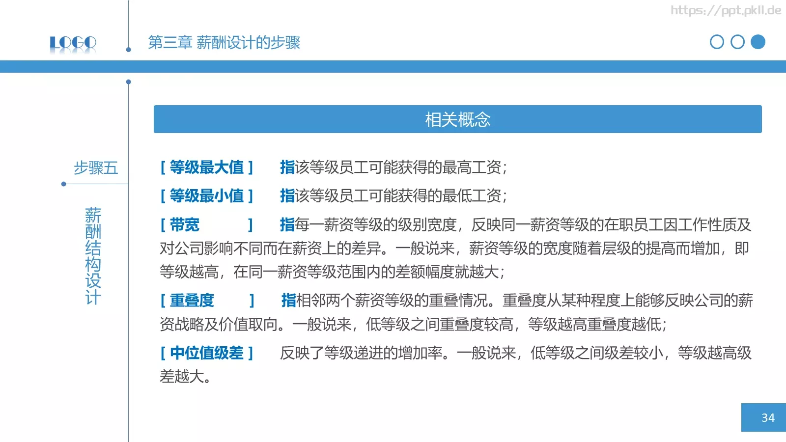 企业宣传通用PPT模板 第 34 页预览图