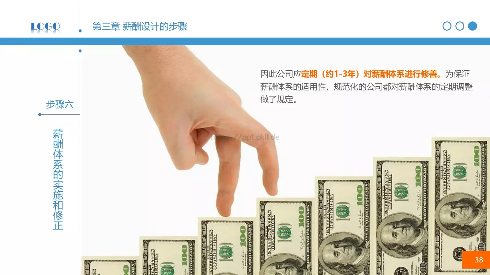 企业宣传通用PPT模板 第 38 页预览图
