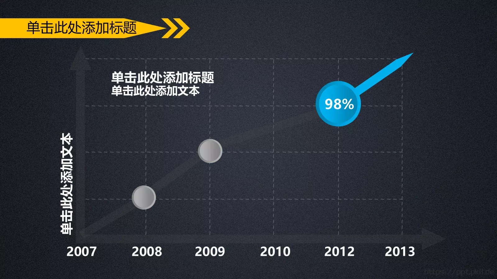 业绩汇报PPT模板 第 8 页预览图