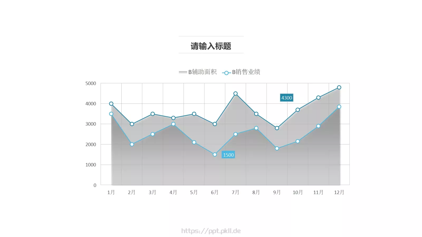年终工作汇报PPT模板 第 9 页预览图