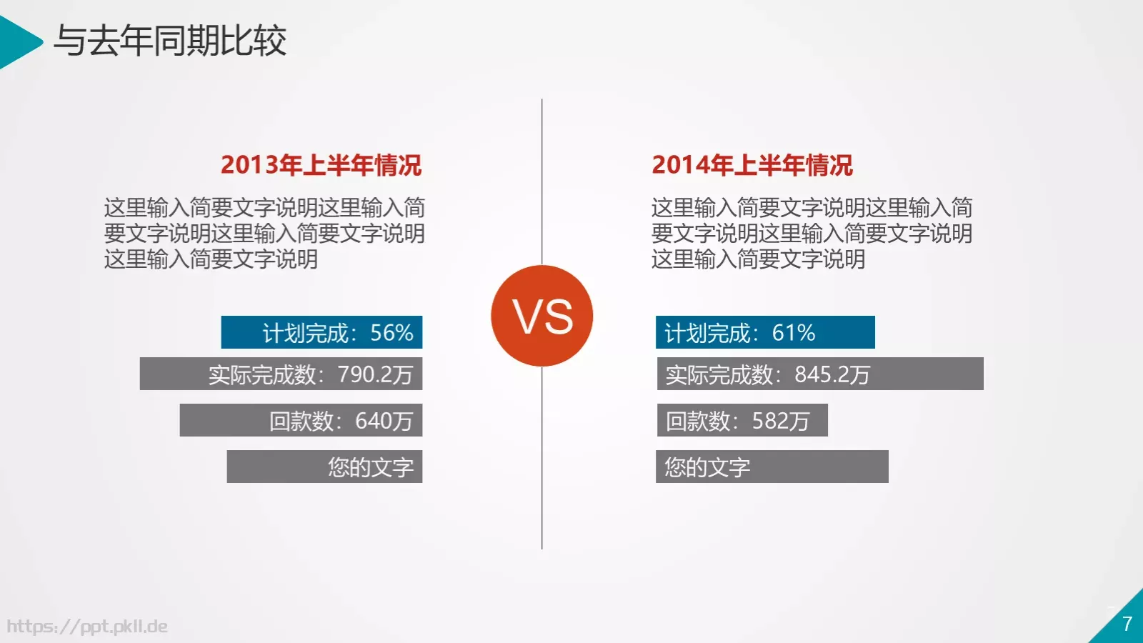 科技互联网通用PPT模板 第 7 页预览图