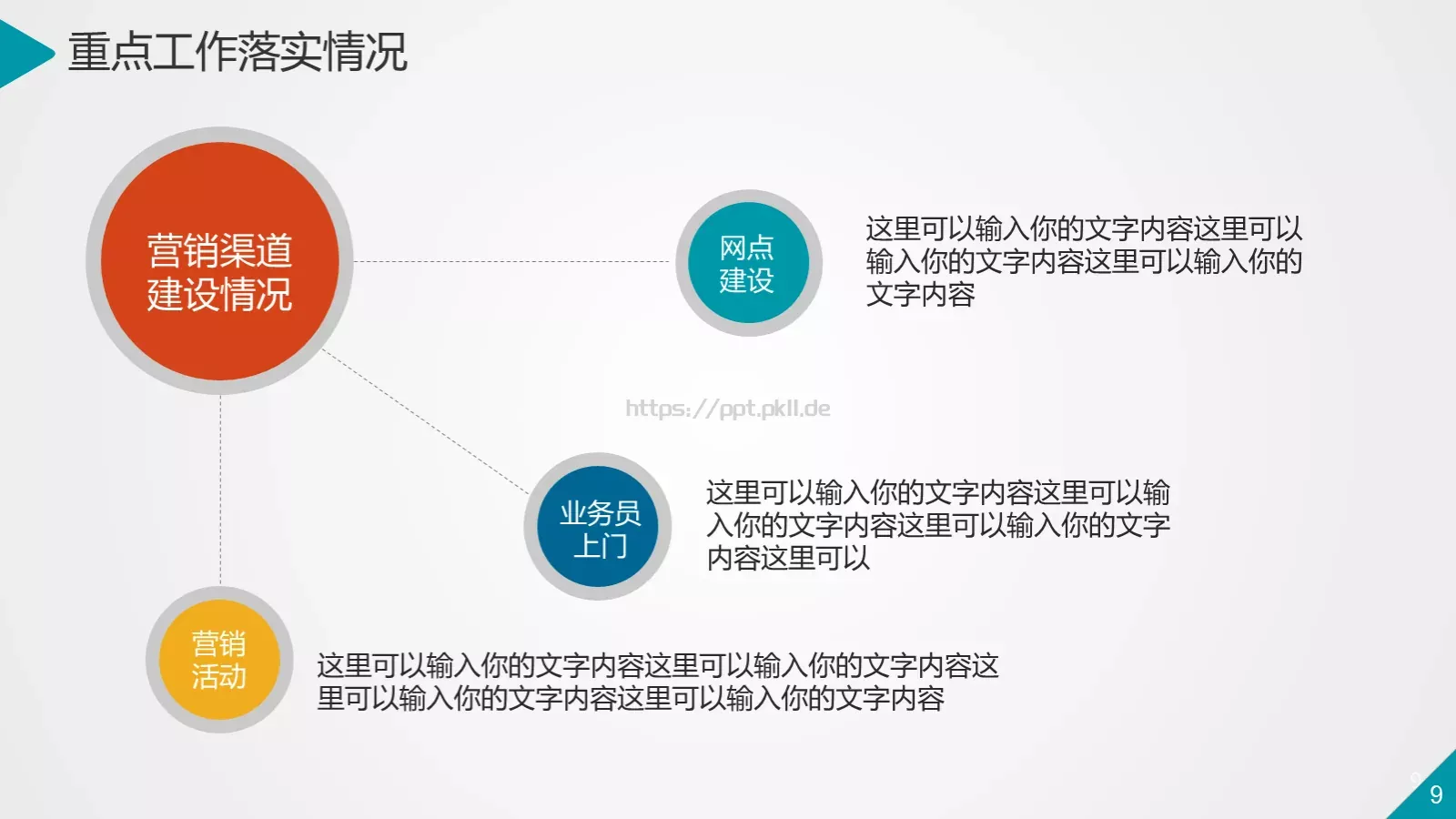 科技互联网通用PPT模板 第 9 页预览图