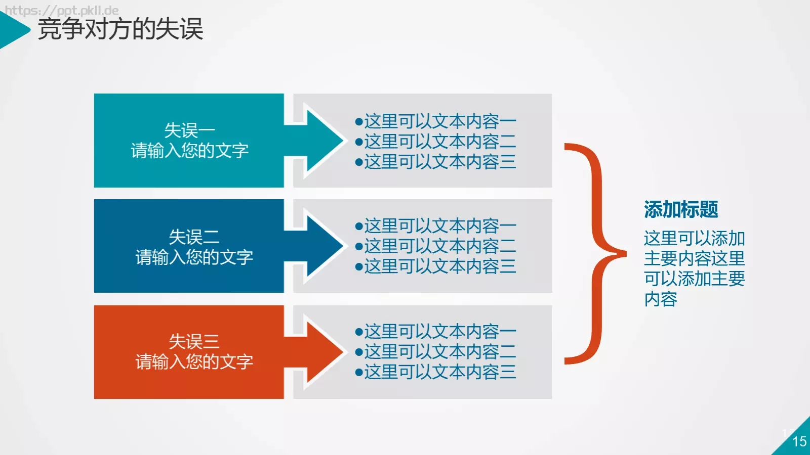 科技互联网通用PPT模板 第 15 页预览图