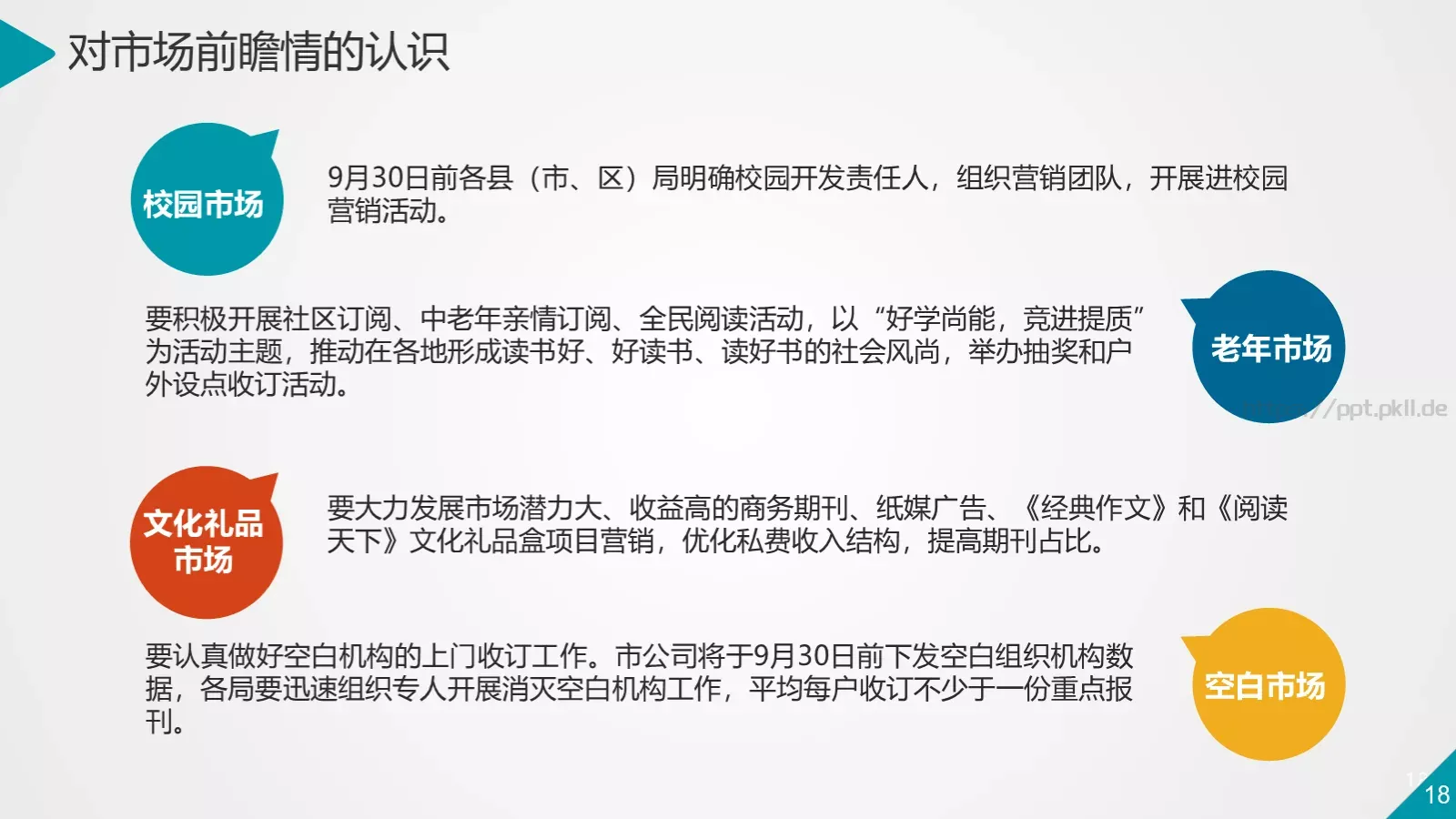 科技互联网通用PPT模板 第 18 页预览图