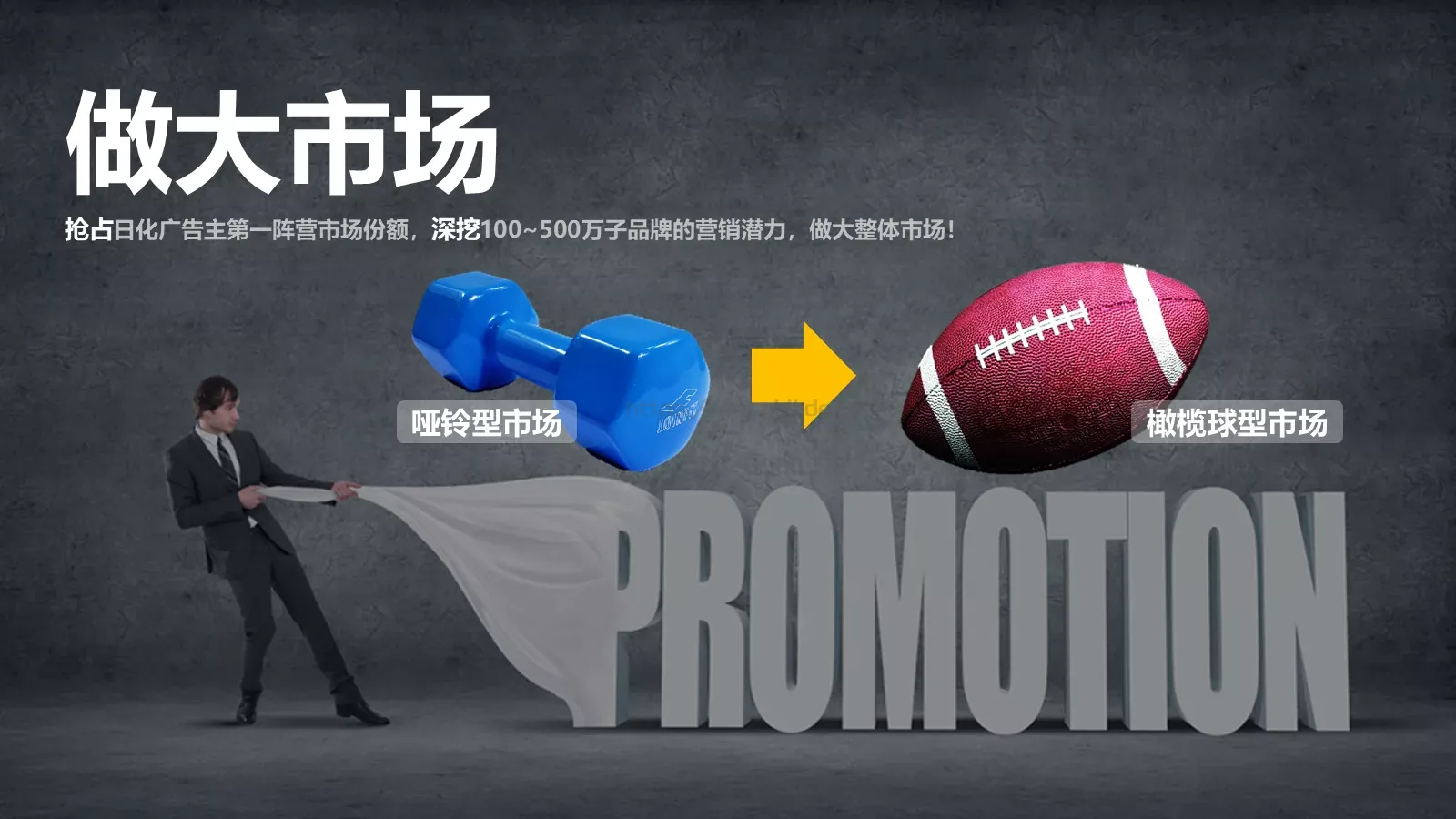 科技互联网通用PPT模板 第 7 页预览图