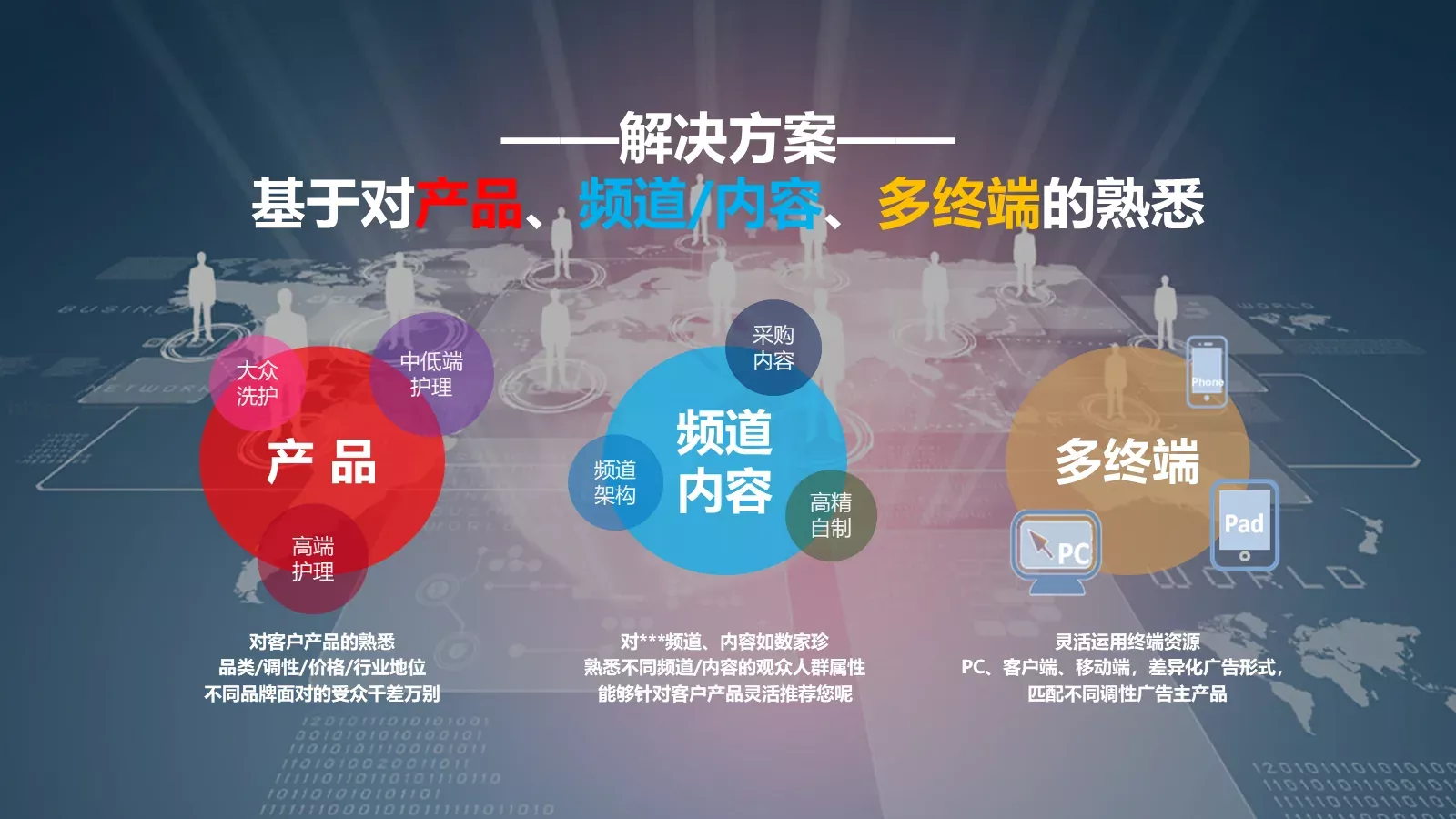 科技互联网通用PPT模板 第 11 页预览图