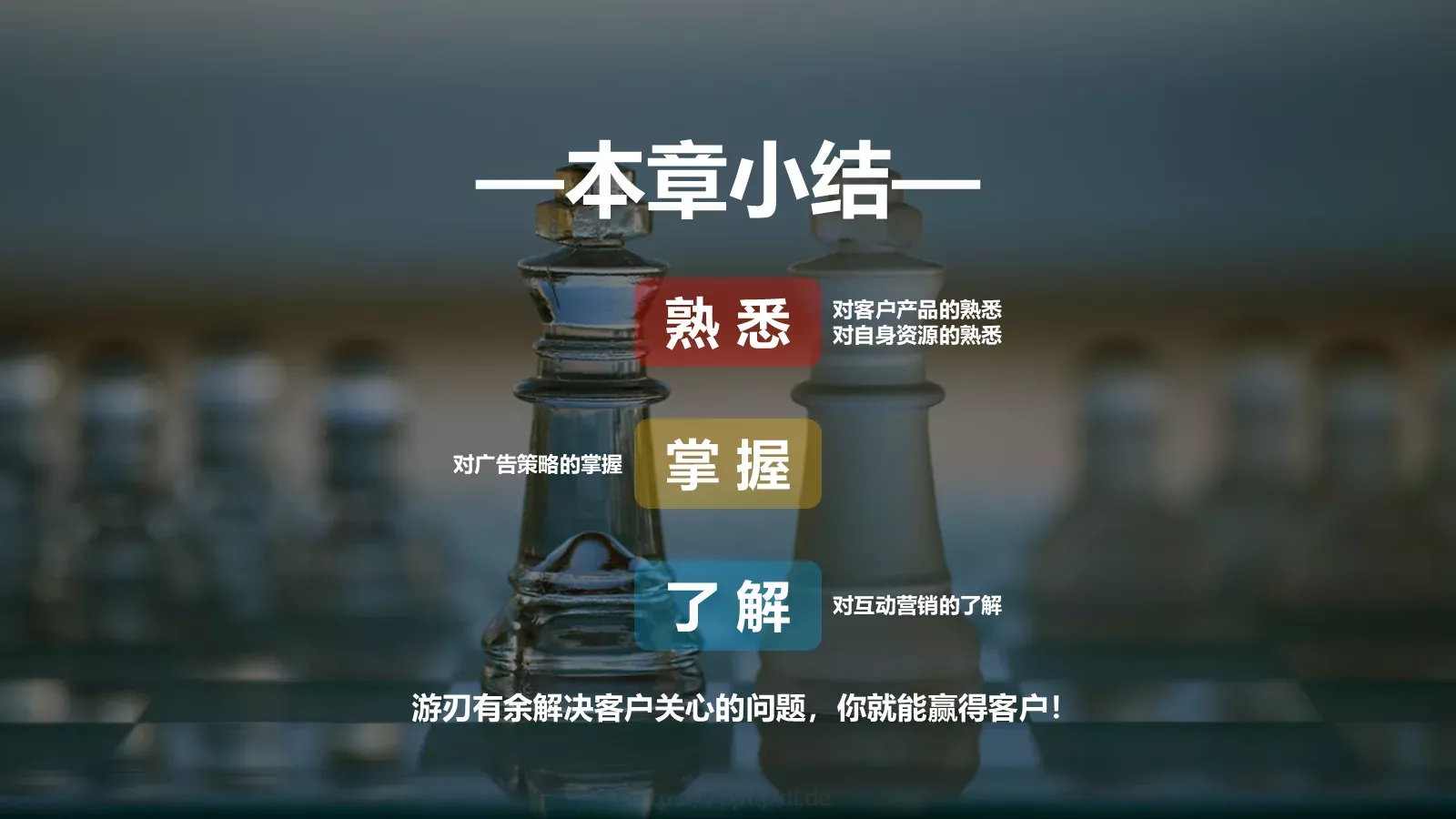 科技互联网通用PPT模板 第 16 页预览图