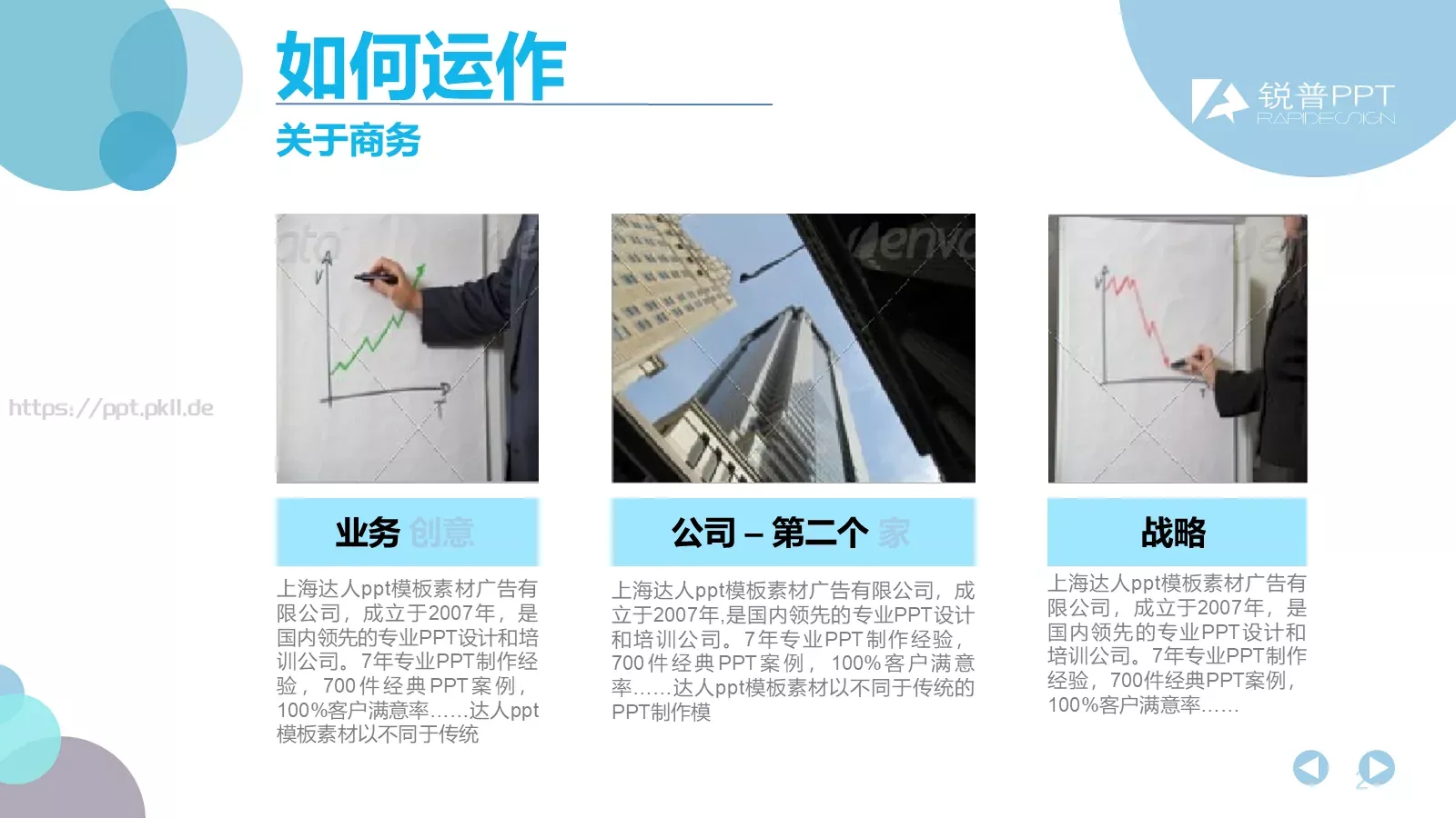 公司介绍PPT模板 第 2 页缩略图