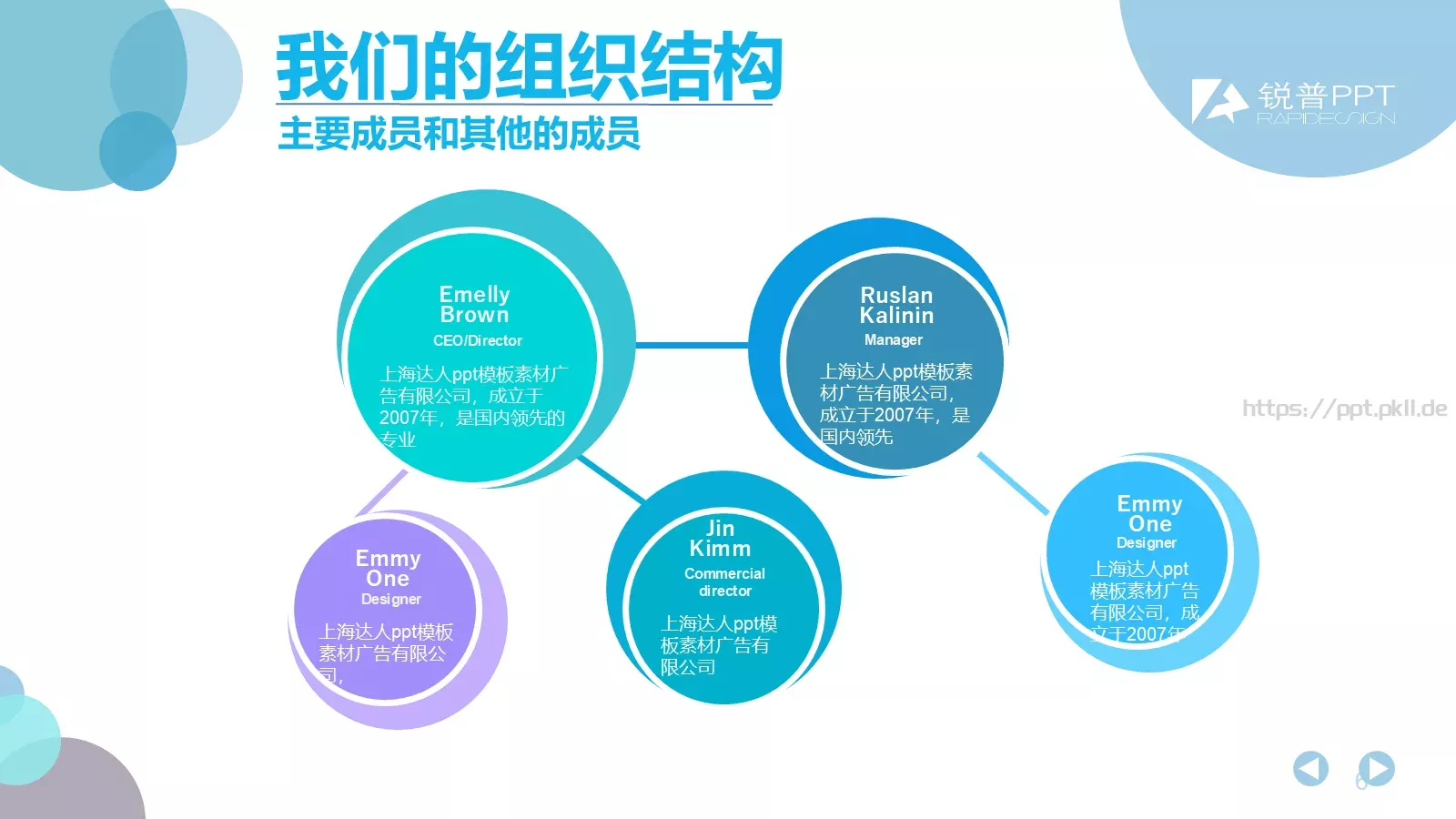 公司介绍PPT模板 第 6 页预览图
