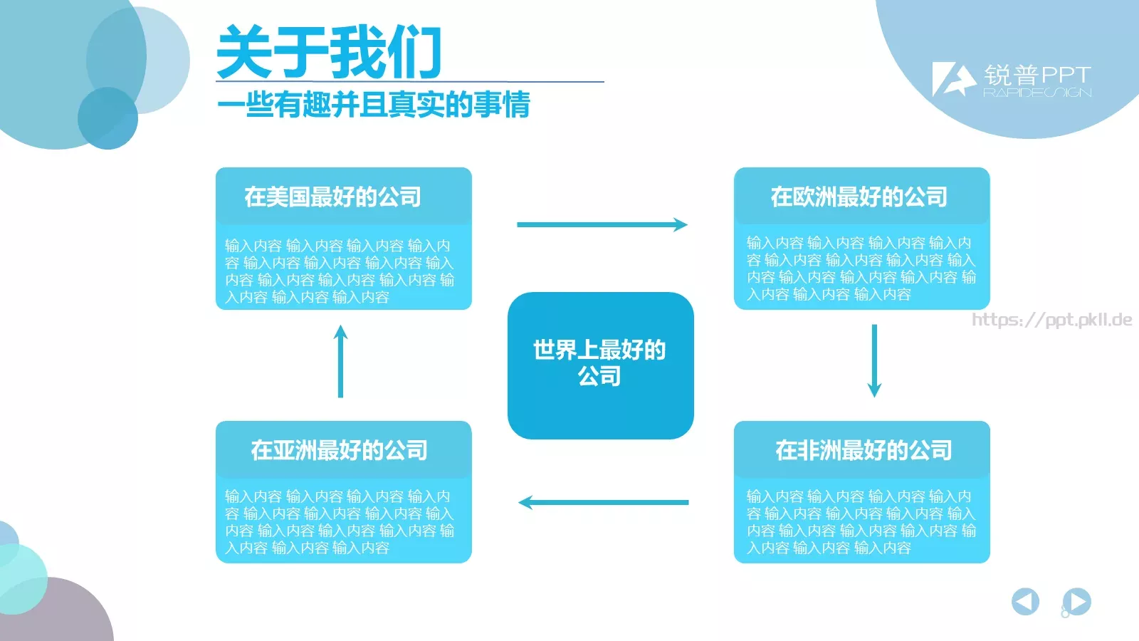 公司介绍PPT模板 第 8 页预览图