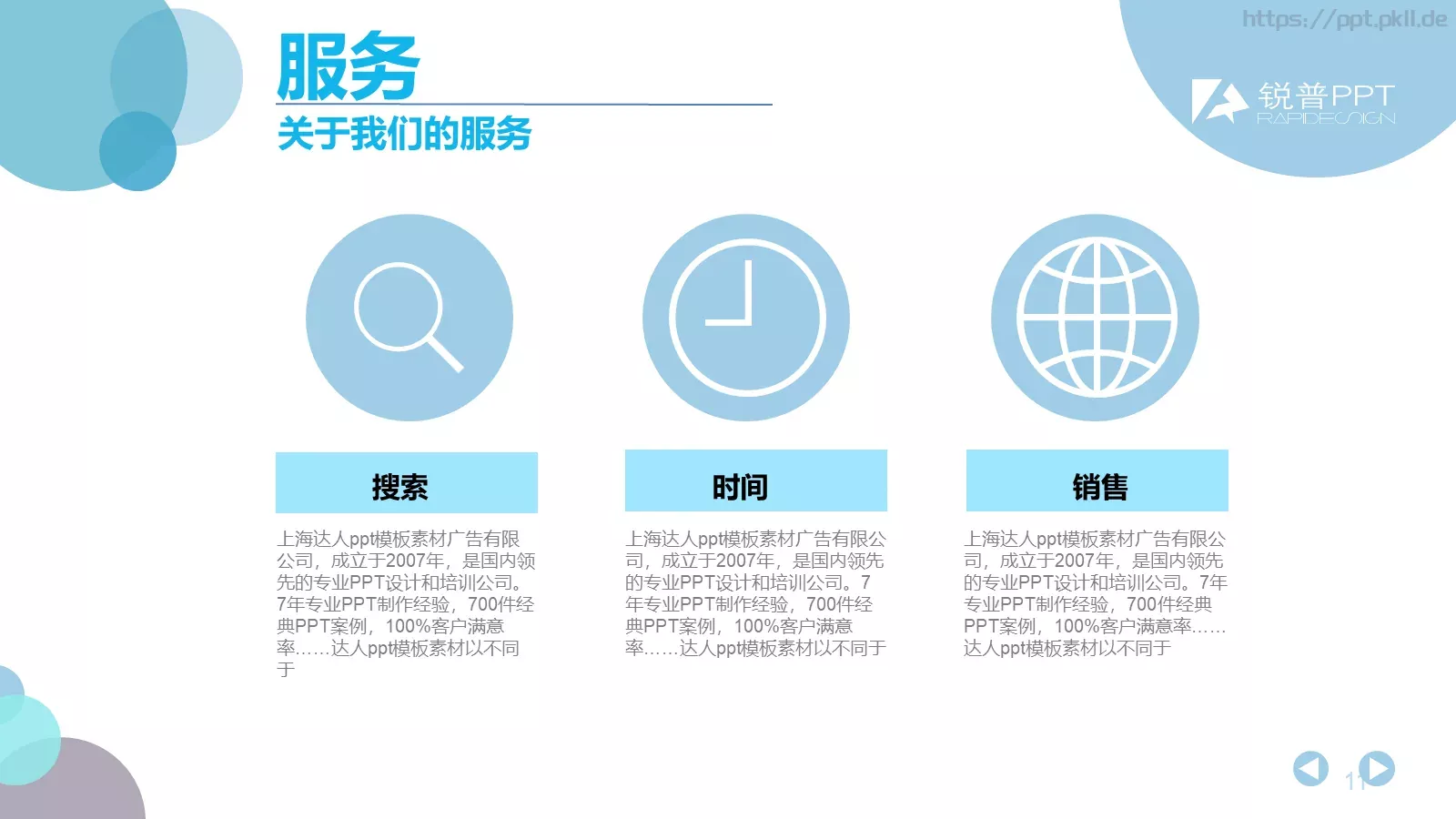 公司介绍PPT模板 第 11 页预览图