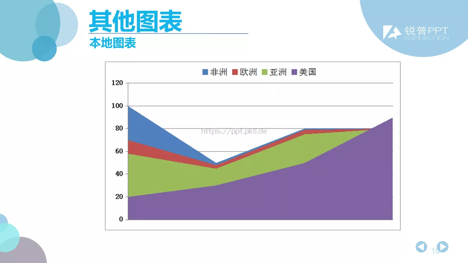 公司介绍PPT模板 第 19 页预览图