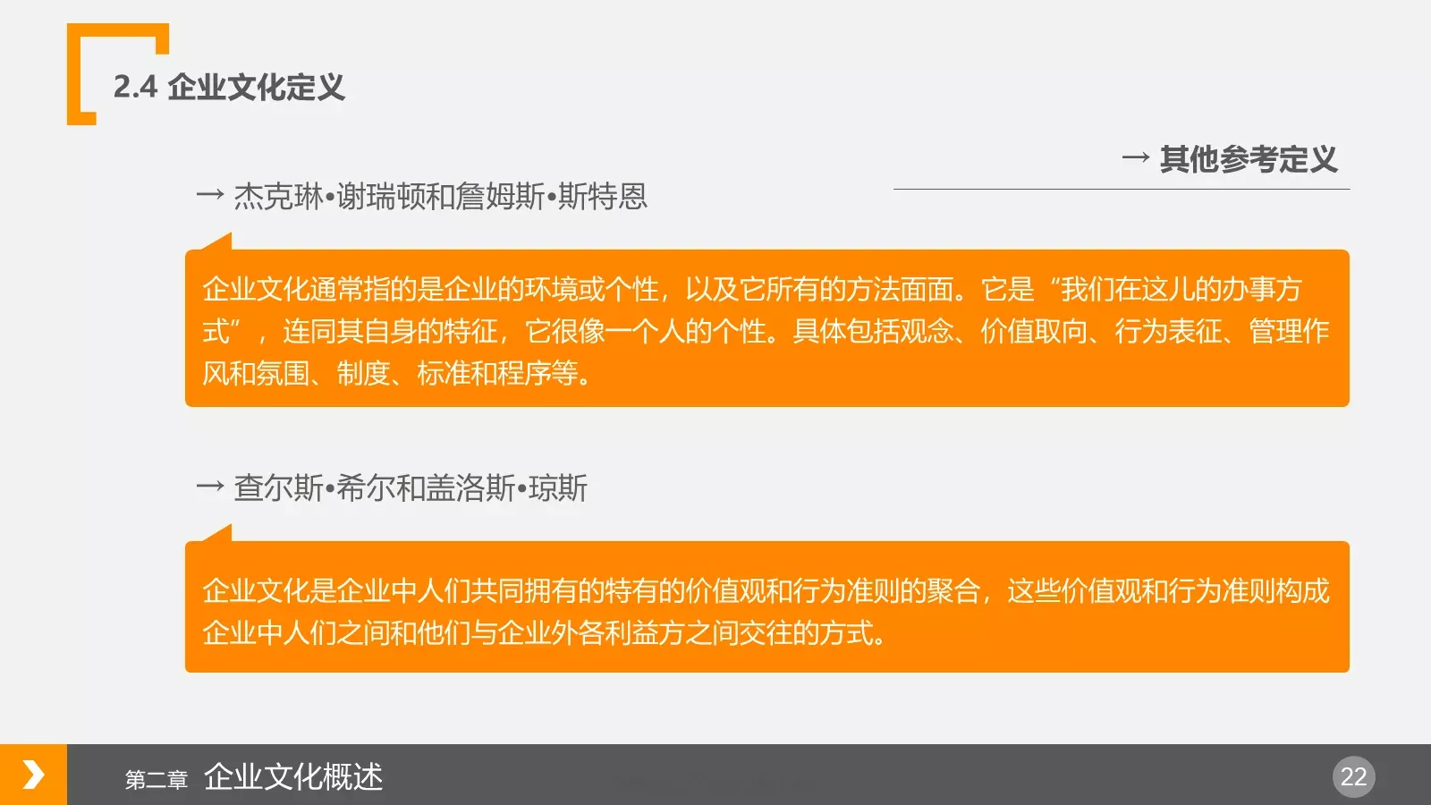 企业文化浅探PPT模板 第 22 页预览图