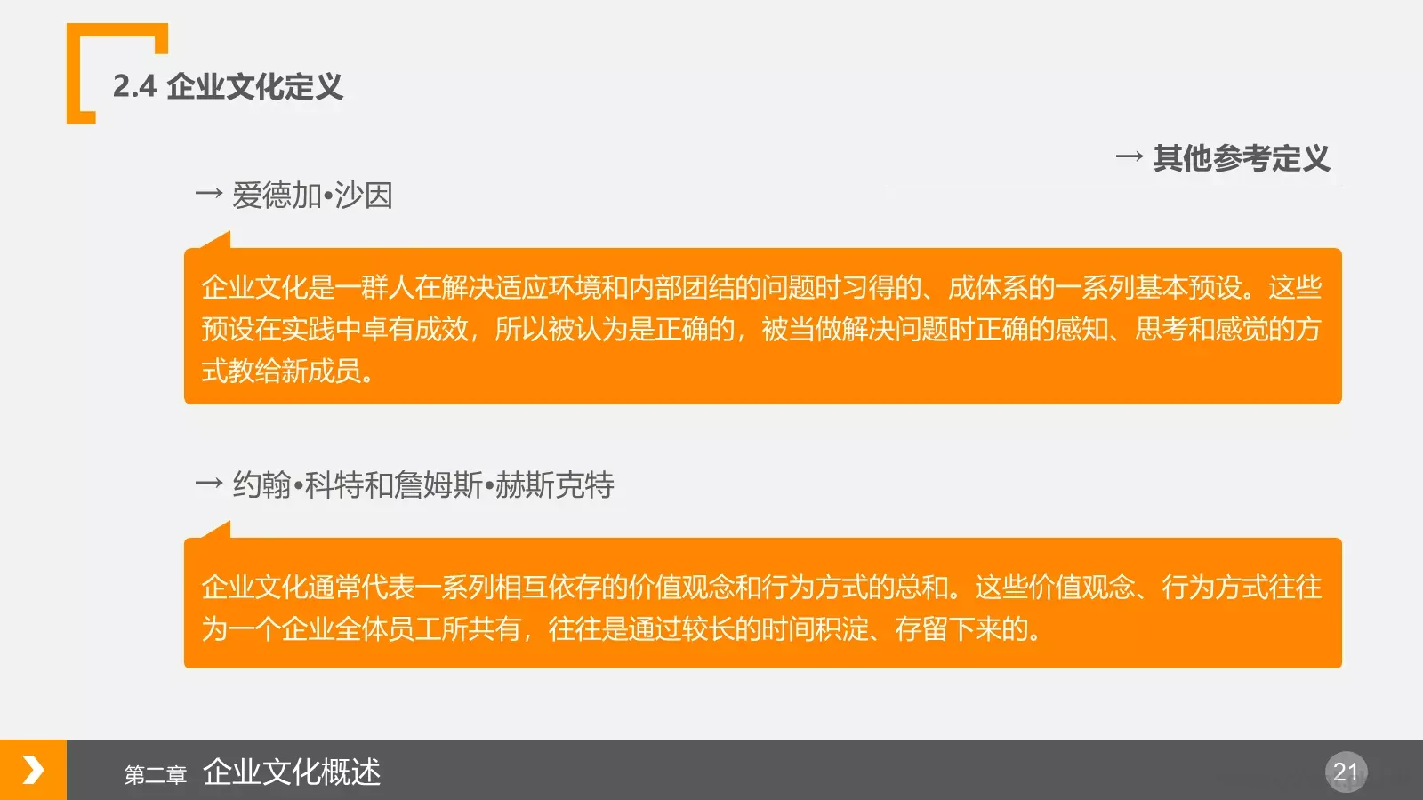 企业文化浅探PPT模板 第 21 页预览图