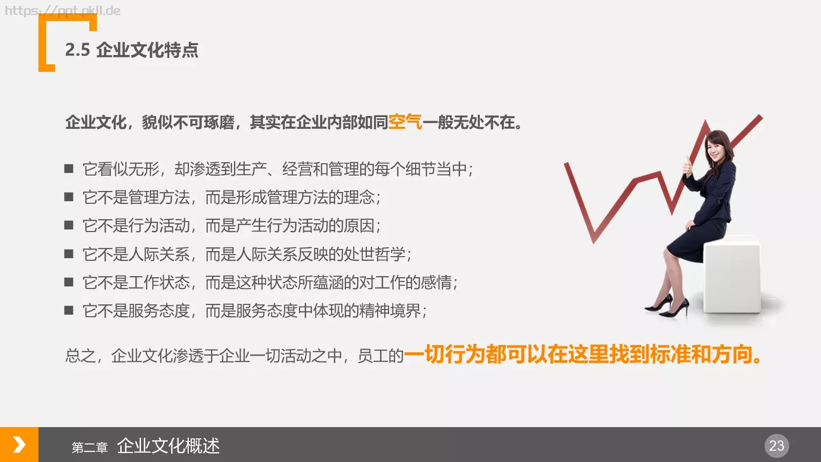 企业文化浅探PPT模板 第 23 页预览图