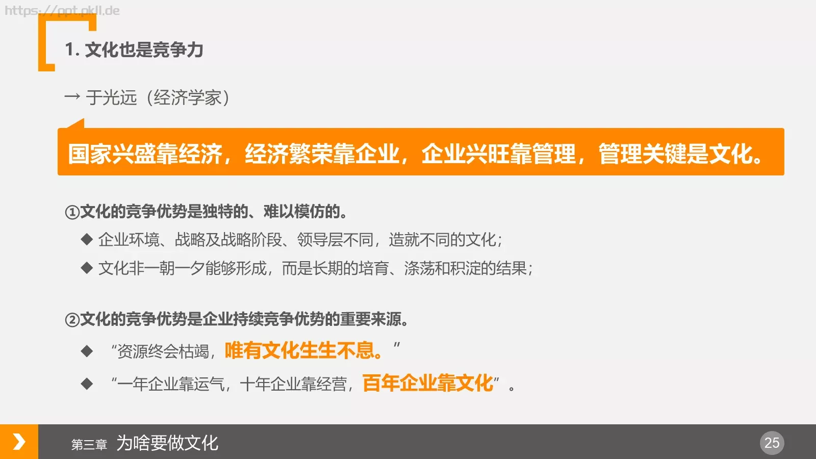 企业文化浅探PPT模板 第 25 页预览图