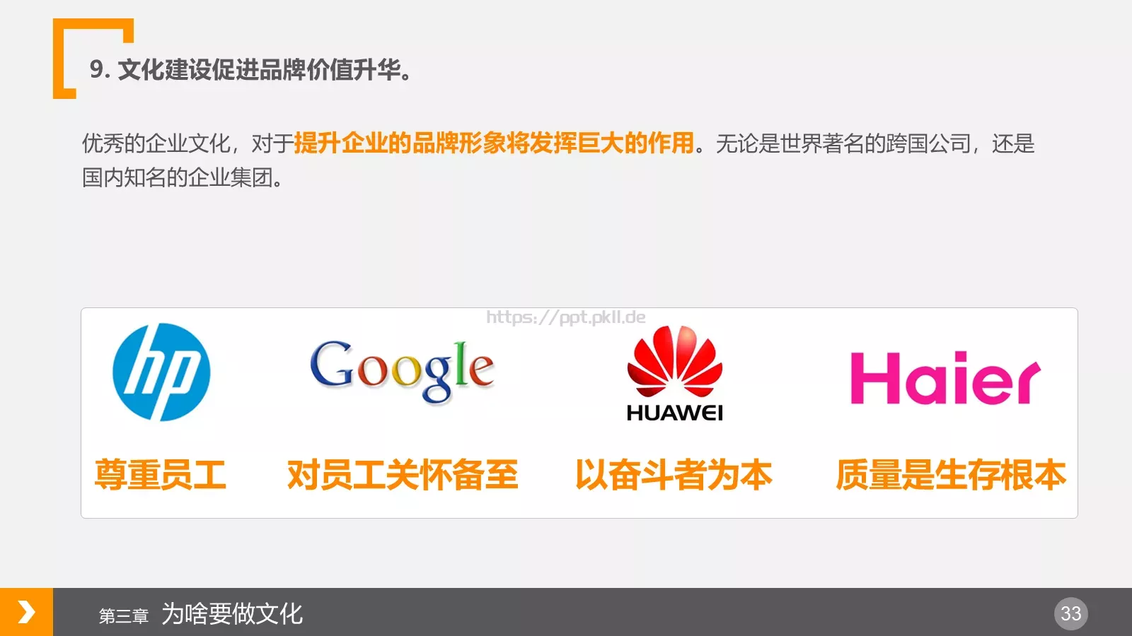 企业文化浅探PPT模板 第 33 页预览图