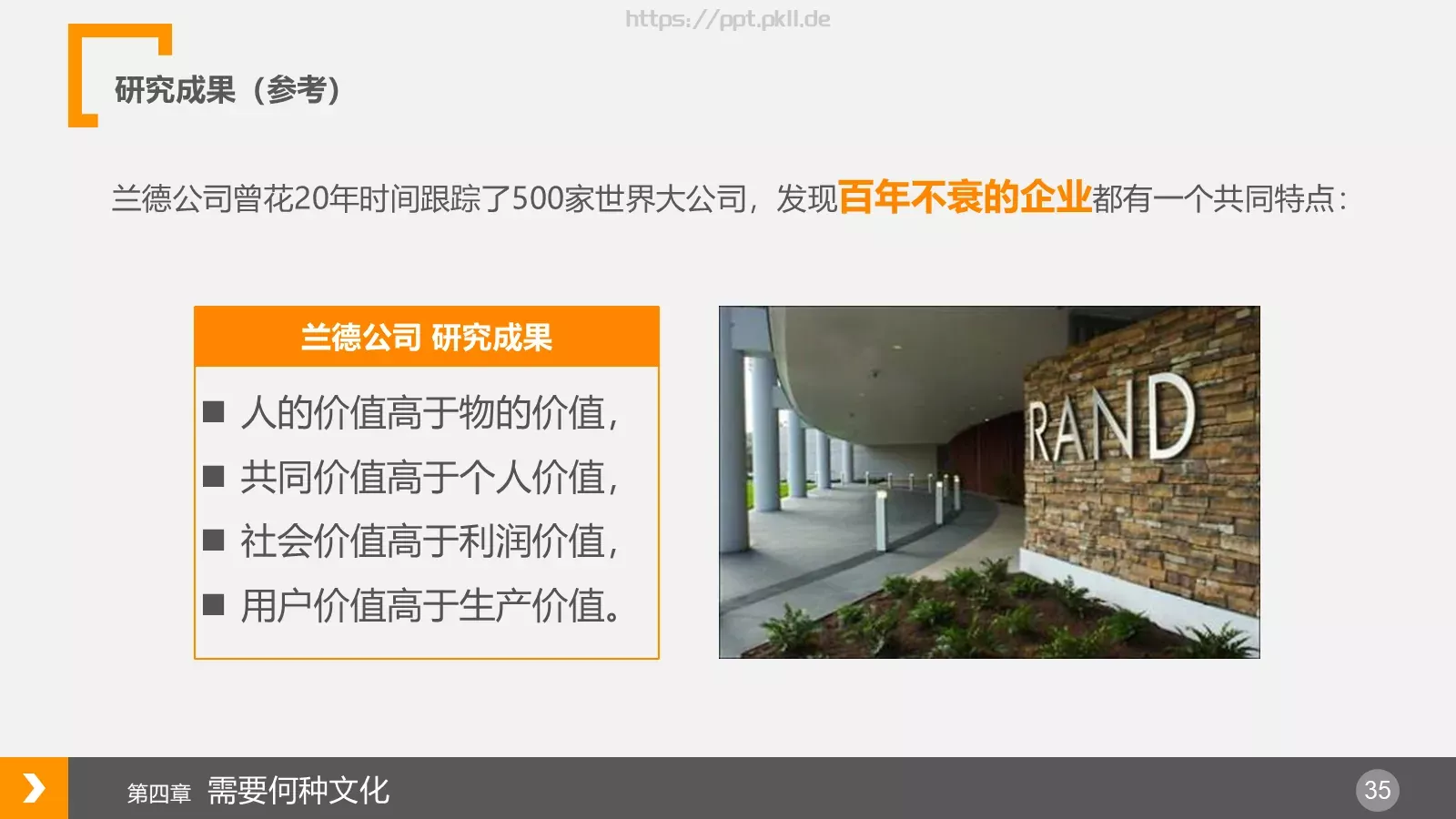 企业文化浅探PPT模板 第 35 页预览图