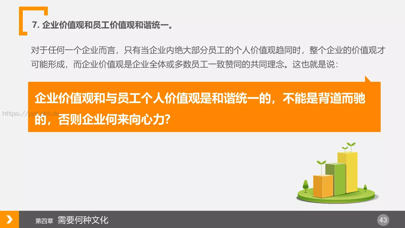 企业文化浅探PPT模板 第 43 页预览图