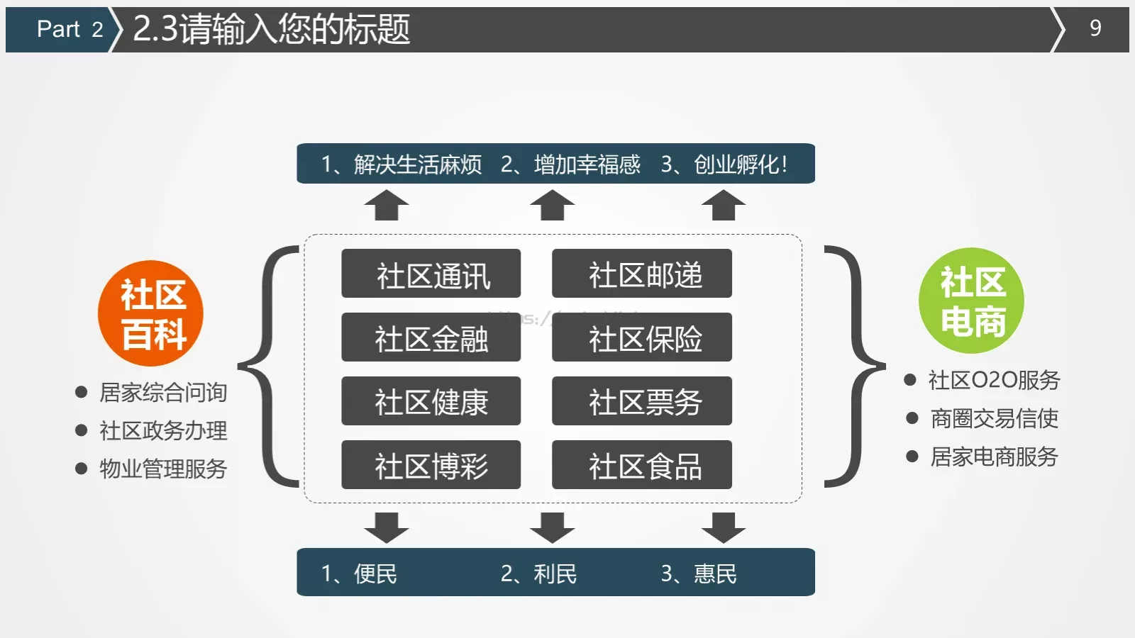 火车高铁客运通用型PPT模板 第 9 页预览图
