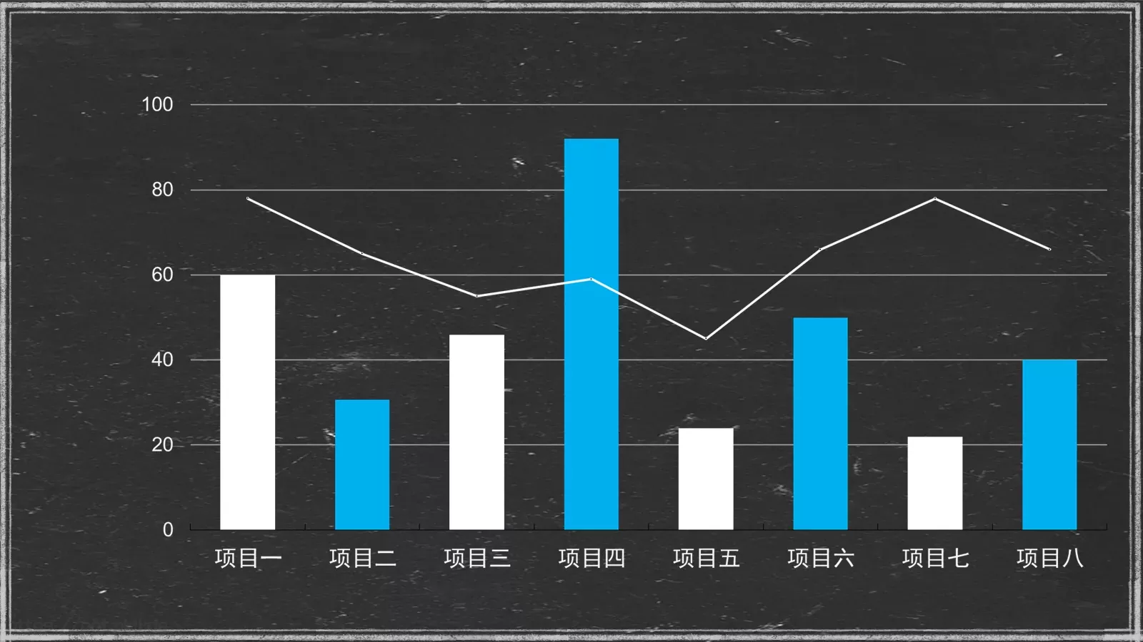 轻松办公商务汇报PPT模板 第 18 页预览图