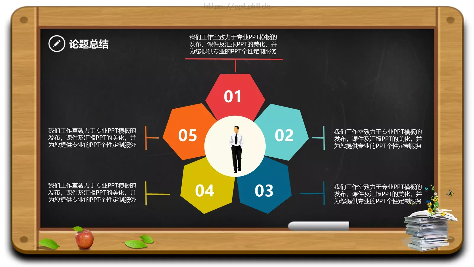论文答辩PPT模板 第 3 页缩略图