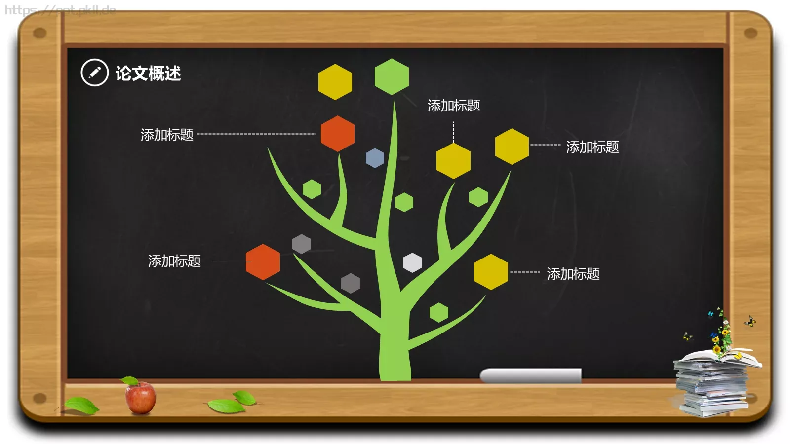 论文答辩PPT模板 第 6 页预览图