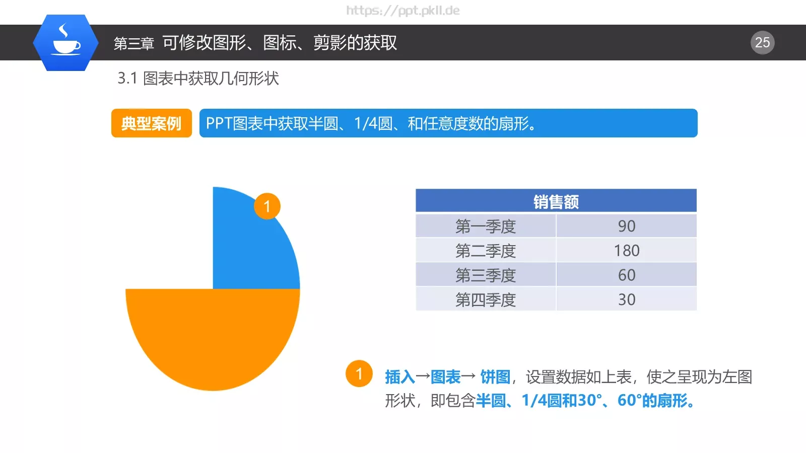 辅助技能通用模板 第 25 页预览图