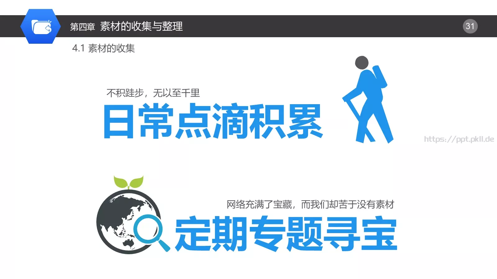 辅助技能通用模板 第 31 页预览图